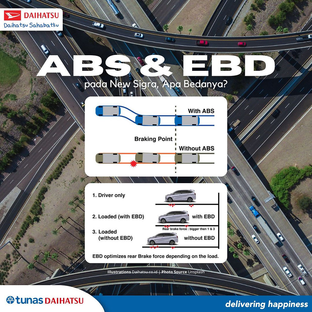 ABS dan EBD pada New Sigra Apa Bedanya?